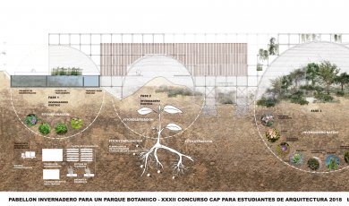 Anteproyecto de Parque Botánico ganó el primer lugar en Concurso CAP de Arquitectura 2018